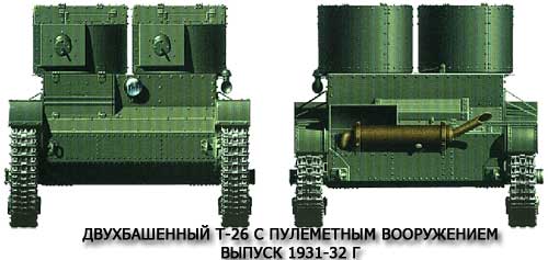Двухбашенный танк с пулеметным вооружением Танк