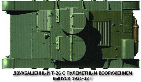 танк Легкий танк