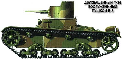 Танк с пушкой Б-3 Танк с пушкой Б-3