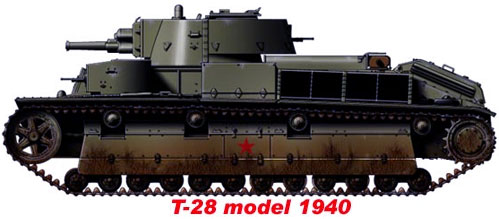 Танк Т-28