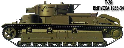 Выпуск 1933-34 Танк Т-28