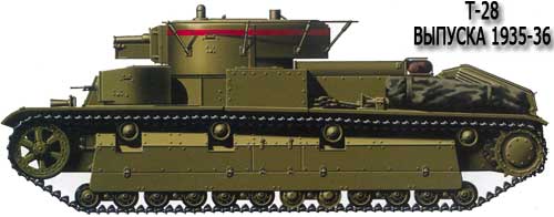 Танк Т-28