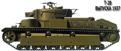 Танк Т-28