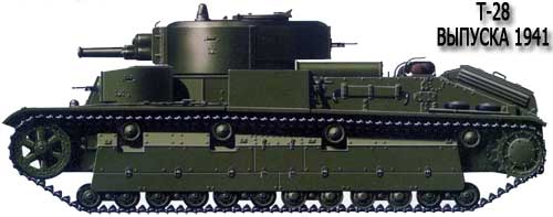 Танк Т-28