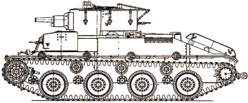 Т-29