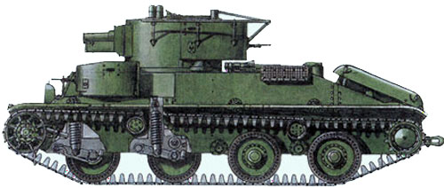 Т-29