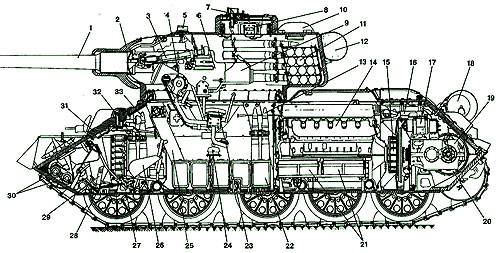 Танк Т-34-85