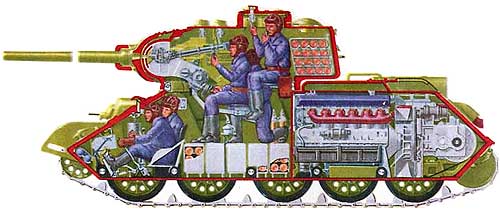 Танк Т-34-85