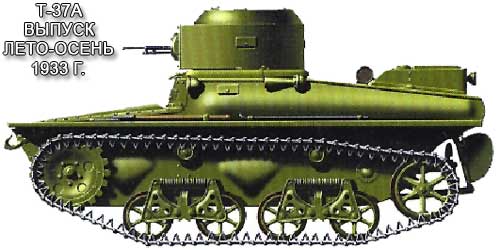 Танк Т-37А выпуск лето-осень 1933 года Танк Т-37А выпуск лето-осень 1933 года
