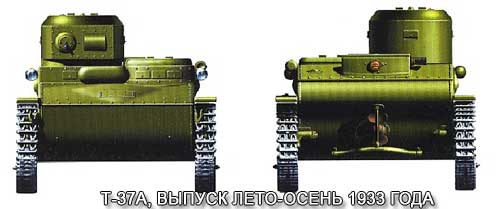 Советский танк выпуска - лето-осень 1933 года Плавающий танк