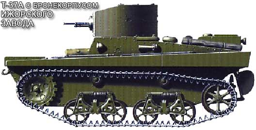 Плавающий танк с бронекорпусом Ижорского завода Плавающий танк Т-37А