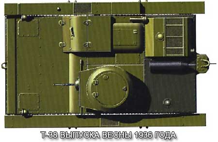 малый плавающий танк Т-38