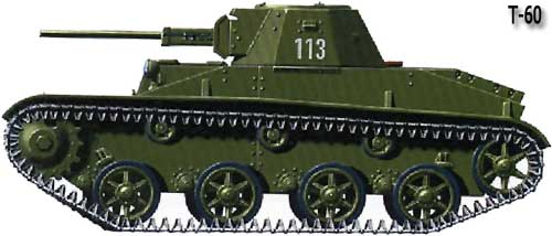 Танк Т-60 Танк Т-60