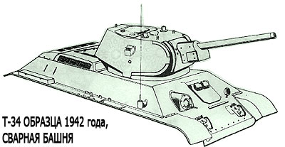 Танк Т-34