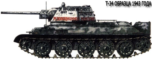 Танк Т-34