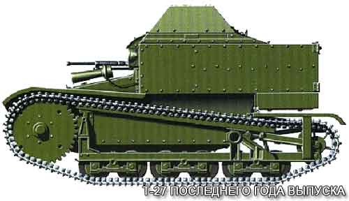 Танкетка Т-27 последних годов выпуска Танкетка Т-27