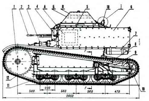 Чертеж танкетки Т-27 Чертеж Танкетки