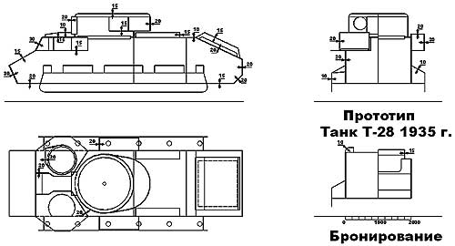 Бронирование танка Т-28 (1935 г.)