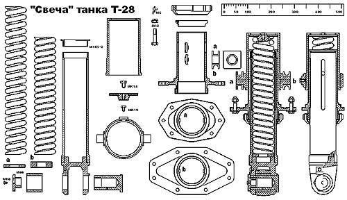 Свеча танка