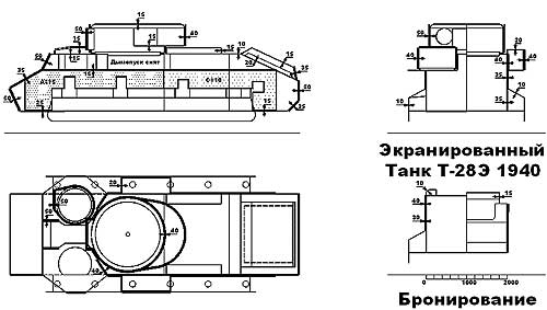 Историческое экранирование Т-28Э 