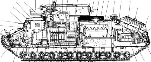 Компоновка среднего танка