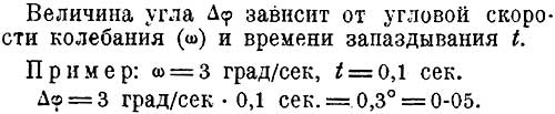 Величина угла зависит от угловой скорости колебания и времени запаздывания