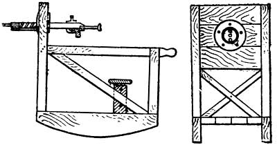 Рис. 32. Станок (имитирующий качания) для наводки и стрельбы