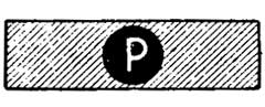 Нарукавный знак регулировщика