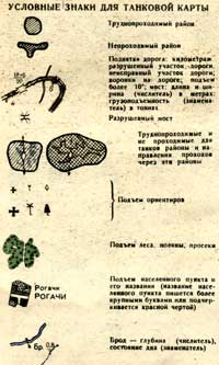 СЛОВНЫЕ ЗНАКИ ДЛЯ ТАНКОВОЙ КАРТЫ