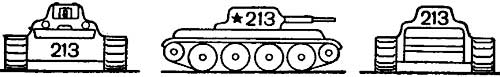 Условные обозначения танков