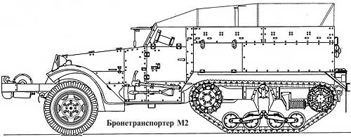 Полугусеничный транспортер М2