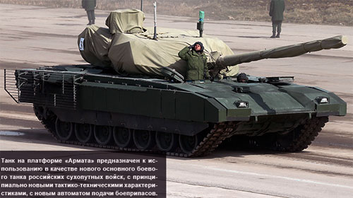 Танк Армата Танк "Армата"