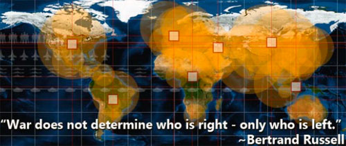 Global Firepower Global Firepower