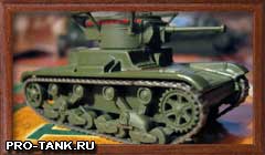 модель на обложке журнала
