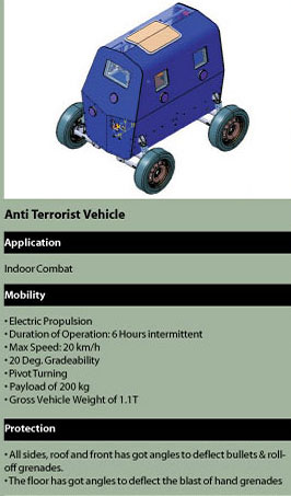 Tata Motors Фото из брошюры