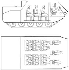 БТР-МД "Ракушка"