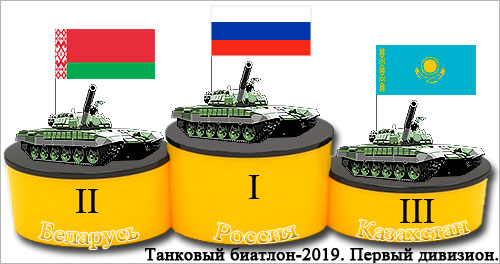 Победитель и призеры Танкового биатлона-2019 Победитель и призеры Танкового биатлона-2019