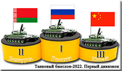 Танковый биатлон–2022