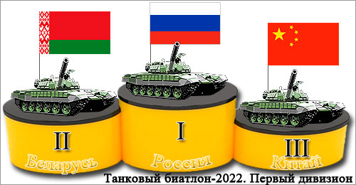 Победителем "Танкового биатлона 2022" стала сборная России