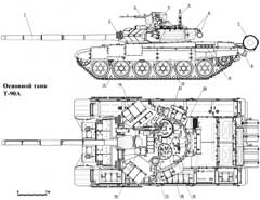 ОБТ Т-90А