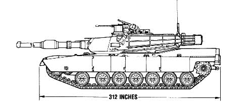 M1A2