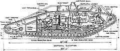 Танк Mk VII Танк первой мировой войны