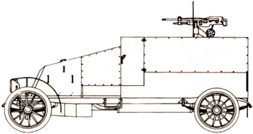 Бронеавтомобиль "Рено"