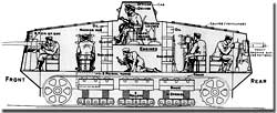 Тяжелый танк A7V танк A7V