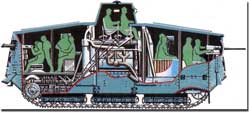 Тяжелый танк A7V Тяжелый танк A7V