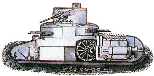 танк первой мирововой