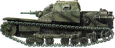 Итальянская танкетка CV3/33 танкетка