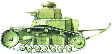 Танк МС-1 Танк МС-1