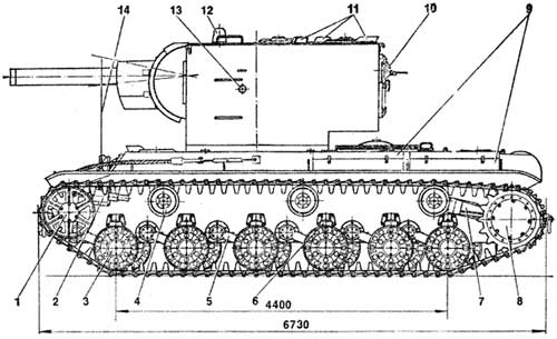 Танк КВ-2 КВ-2