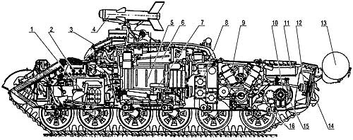 Компоновка танка ИТ-1 Компоновка танка ИТ-1